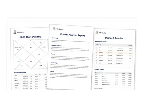 Mindsutra Kundali and professional PDF report sample pages