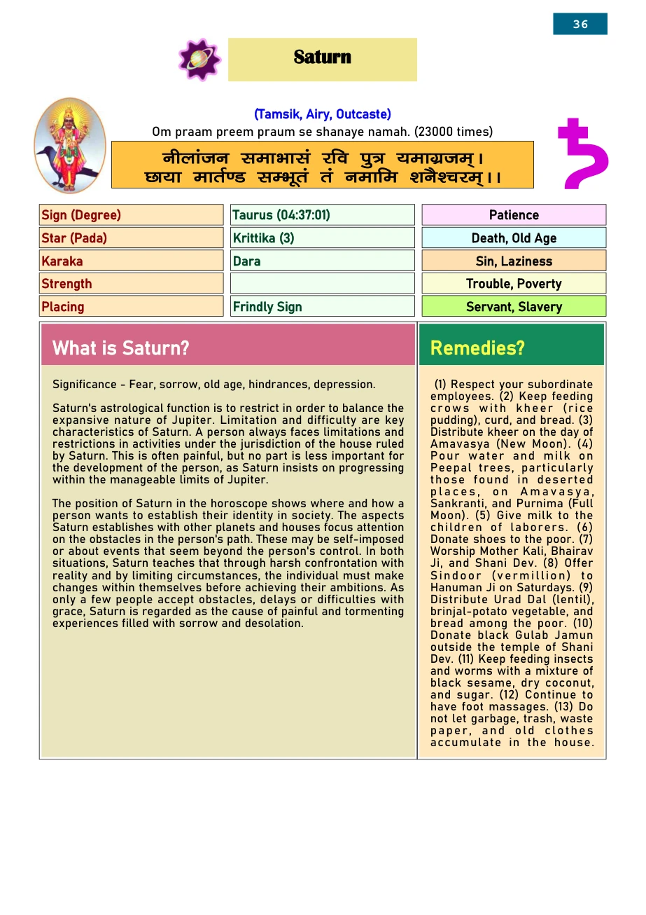 Jyotish Jeevan Darpan sample page 36