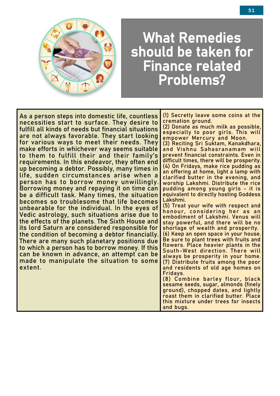 Jyotish Jeevan Darpan sample page 51