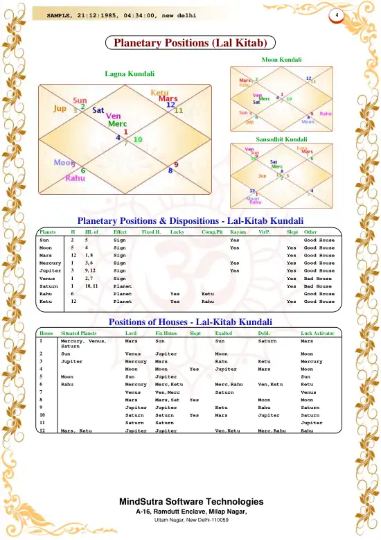 Lal Kitab Darpan original english sample — page 4