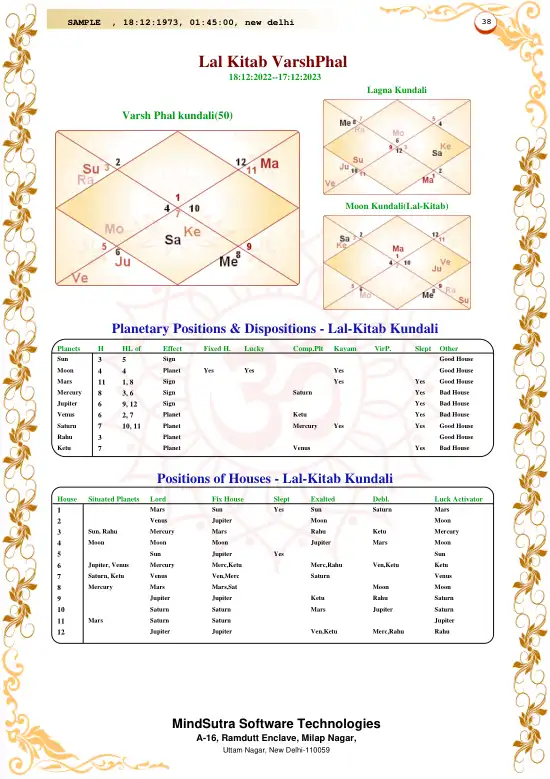 Lal Kitab Sagar original english sample — page 38