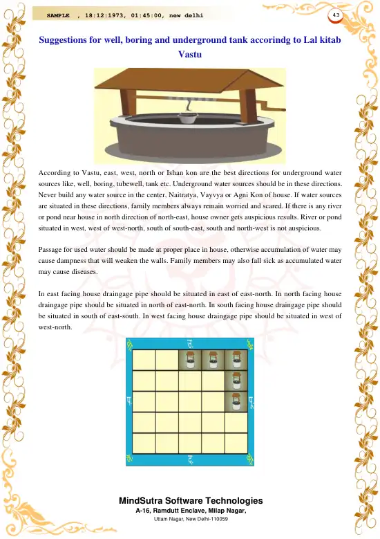 Mahavastu Chakra original english sample — page 43