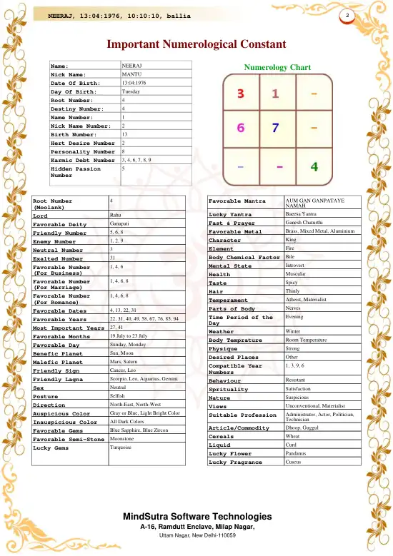 Numerology Report Advance original english sample — page 2