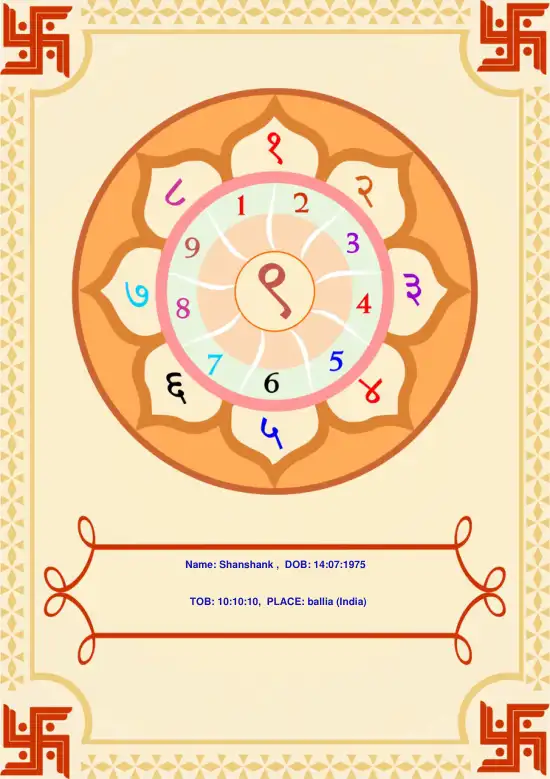 Numerology Report Basic original english sample — page 1