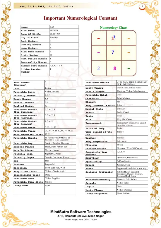 Numerology Report Premium original english sample — page 2