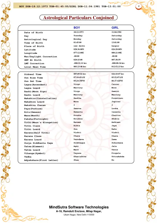 Parinay Sutra original english sample — page 2