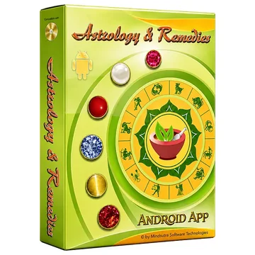 Astrology & Remedies software box