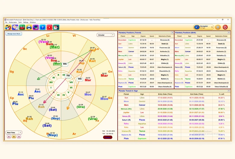 Real Vedic Astrology software screen