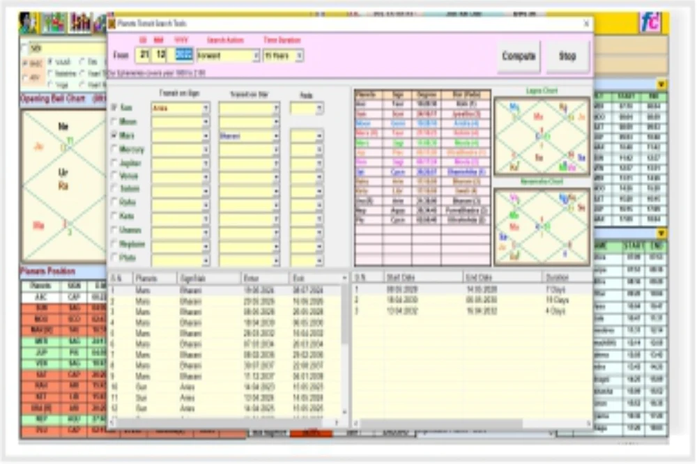 Astro Fincalc screenshot showing planets navamsha change