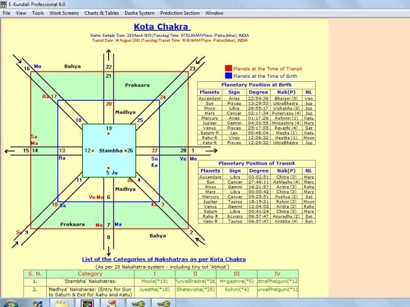 Dasha and Calculation View of E-Kundali Professional 6.0