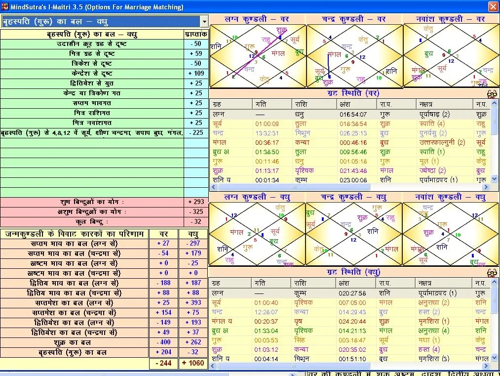 Marriage Matching Basic screenshot 5