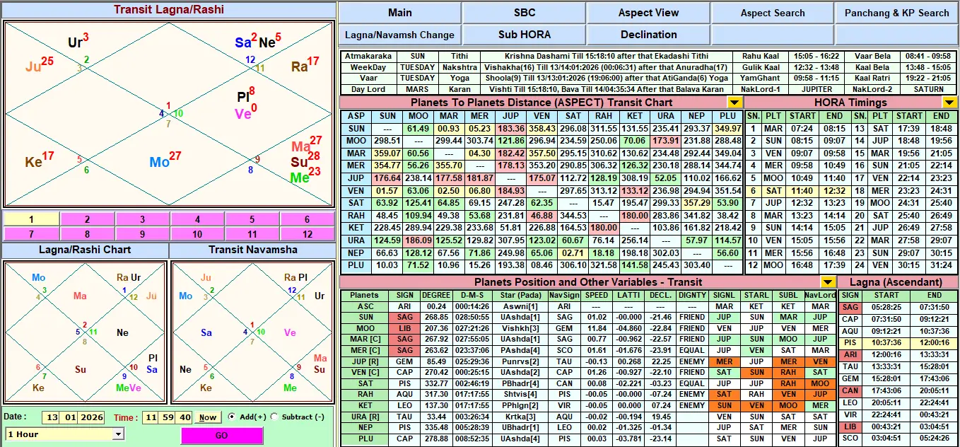 WorldFin Astro screenshot 1