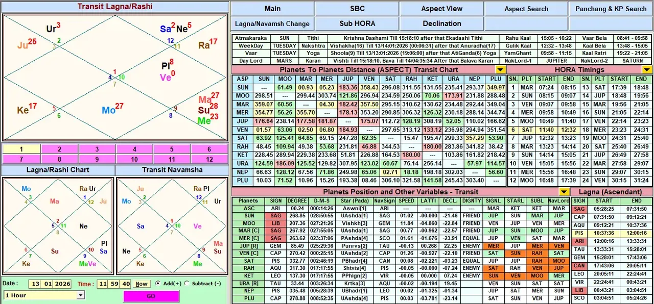 WorldFin Astro screenshot 1