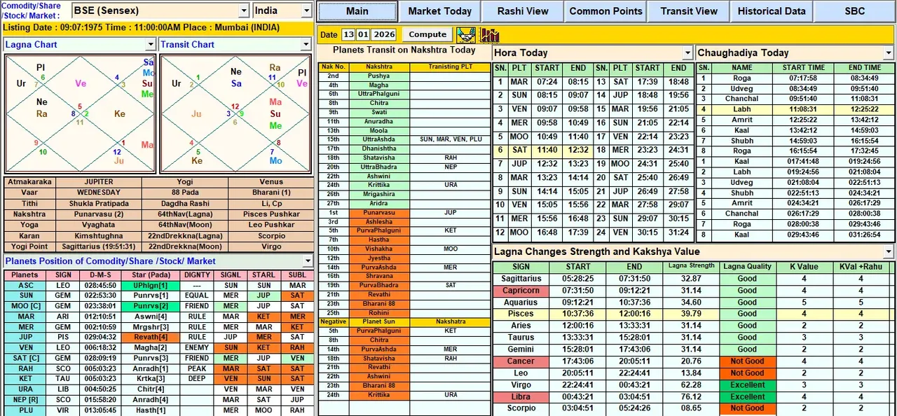 WorldFin Astro screenshot 2