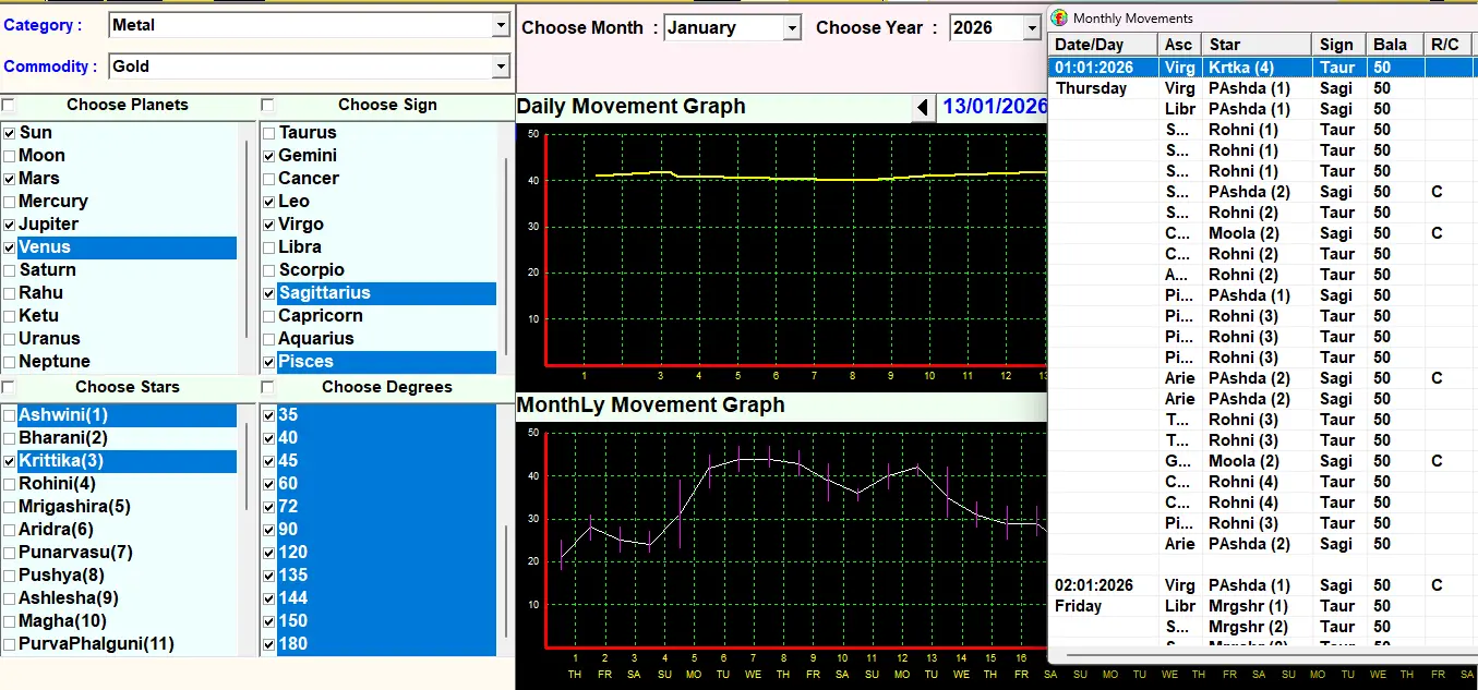 WorldFin Astro screenshot 3