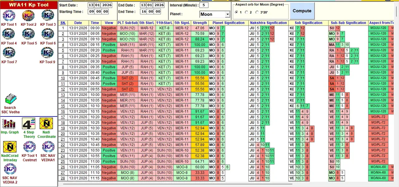WorldFin Astro screenshot 4