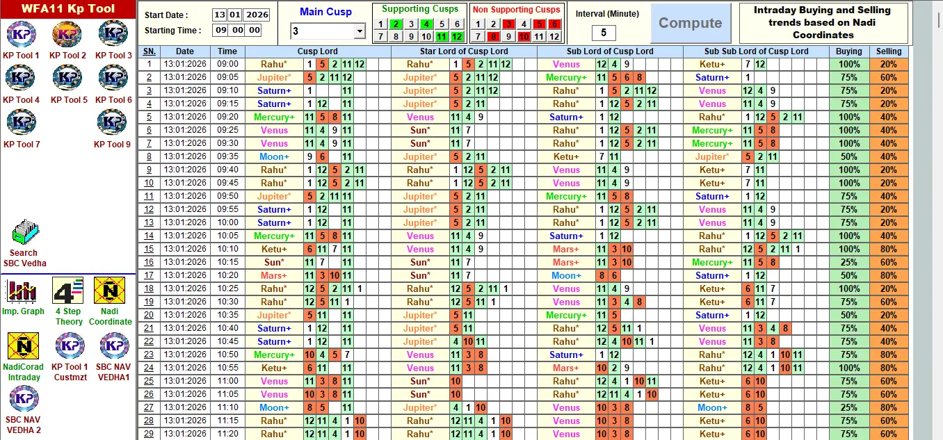 WorldFin Astro screenshot 5