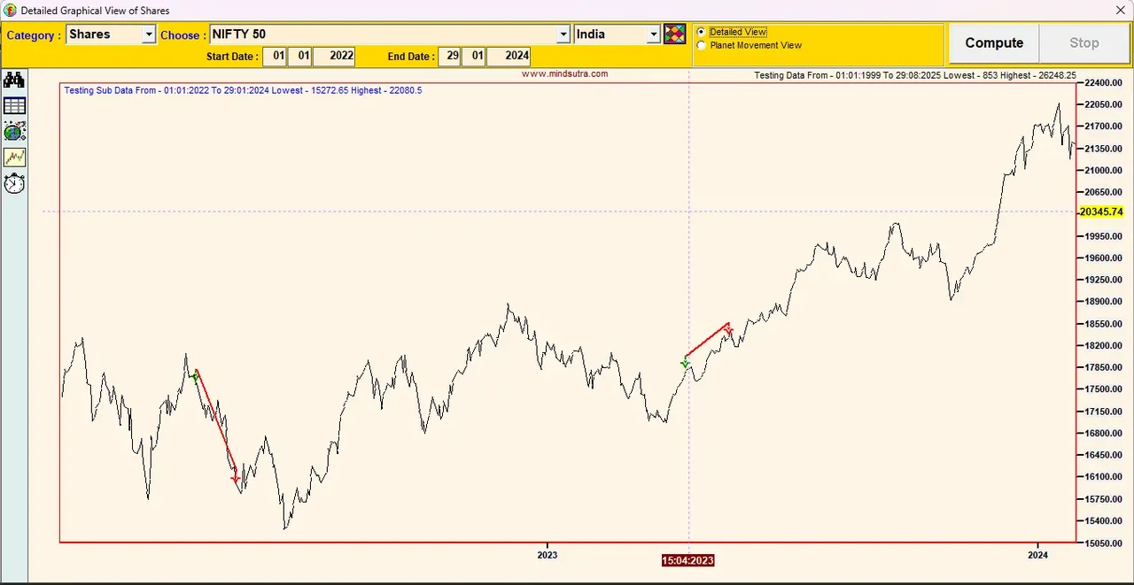 WorldFin Astro screenshot 8