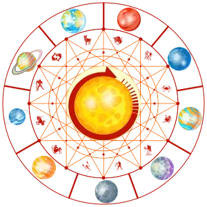 icon of annual horoscope